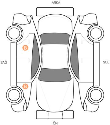 Borusan Next ikinci el motosiklet Motobike İstanbul’da